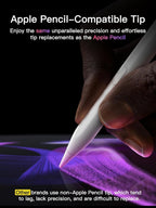 Keepro Stylus Pen for iPad 2018-2026, One-Click Undo USB-C 3X Fast Charging