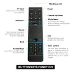 zerkar Comcast XR15 Voice Control Remote for X1 Xi6 Xi5 XG2 (Backlight)AA