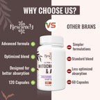 Resciency 2326 MG Mitochondrial Supplements with ATP, Vitamins, CoQ10 & PQQ, More Effective Than Creatine HMB & Nitric Oxide, Energy, Endurance, Strength, Recovery & Muscle, Organic, 240 Capsules