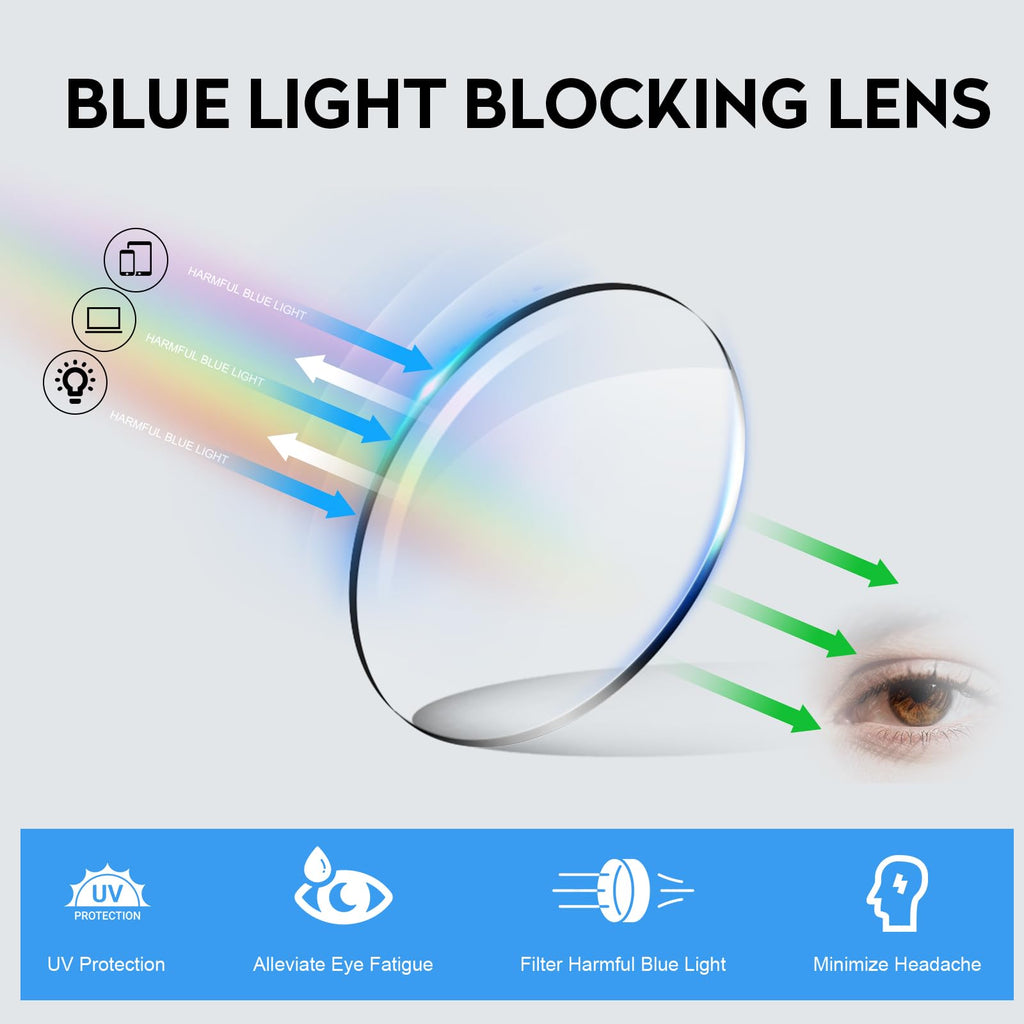 2 Pack Excellent Unbreakable Progressive Multifocus Reading Glasses for Men, TR90 Thick Frame Blue Light Blocking Glasses Anti UV/Eye Strain Computer Readers No-Line Multifocal Eyeglasses, 2.0x