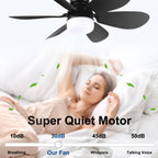 We Charger Socket Fan Light, Light Bulbfan with Remote Dimmable, 20.5IN for Garage Kitchen Balcony Living Tools Store Laundry Room (Black)