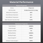 ANYCUBIC ABS Filament 1.75mm, High Strength and Toughness, 3D Printer Filament Dimensional Accuracy +/- 0.02mm, 1KG Spool (2.2 lbs), White