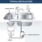 Garbage Disposal Air Switch Kit Single Outlet Sink Top Waste Disposal Long Stainless Steel Brushed Gold On/Off Air Button Food and Waste Disposals Part by Etoolcity