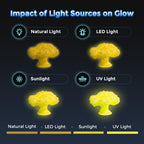 FLASHFORGE Rapid PLA Filament 1.75mm Luminous Yellow, 500mm/s High Speed Printing, Glow in the Dark 3D Printer Filament 1kg Spool, Dimensional Accuracy +/- 0.02mm, Brilliant, Long-Lasting Glow