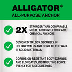 TOGGLER Alligator AF5 Flanged Polypropylene Anchors, Heavy Duty Wall Anchors for Concrete Brick Stone & Drywall Fits #4–#9 Screws, 3/16" Size, 75lb in 1/2" Drywall, (Pack of 200 Screws not Included)