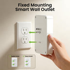 GHome Smart Plug Outlet Extender, USB Wall Charger with 3 Individual Smart Outlets and 3 Smart USB Ports, Works with Alexa Google Home, Surge Protector Plug Extender for APP Control,15A/1800W