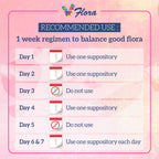 VagiBiom 5-Day Vflora (Lactobacillus crispatus + L. gasseri) to Balance Intimate Flora. Nourish and Nurture Good Flora for Skin Health. Ultra Potent 100% Natural Vegan (5 Suppositories)