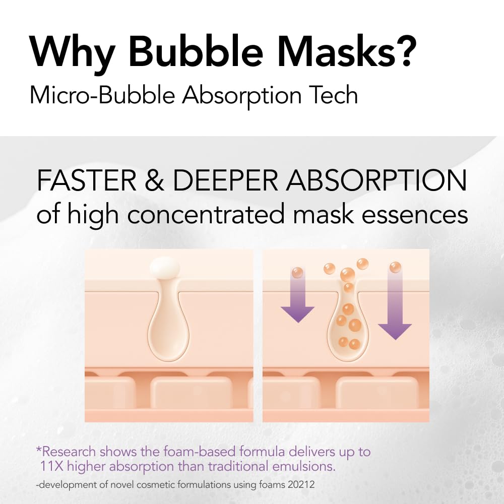 MENOKIN 30 Seconds Bubble Mask (2.36 fl.oz (70ml), Repair)