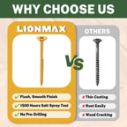 LIONMAX Deck Screws 4 Inch, Wood Screws #10 x 4, 50 PCS, Tan