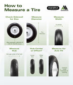 Marathon 92010-2PK Flat-Free 20" Tire and Wheel Assembly, Centered Hub, Ball Bearings, Heavy-Duty Plastic Spoked Wheel, Replacement for Rubbermaid Big Wheel and other Carts, Easy Install, 2 Pack
