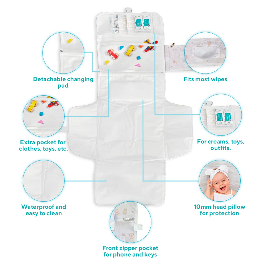 TENDS Portable Baby Changing Mat XL-Foldable Waterproof Diaper Changing Mat with Detachable Bag and 6 Pockets as a Toiletry Bag for Baby Items
