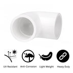 20 Pack 3/4" 90 Degree Elbow Pipe Fittings 2 Way Right Angle PVC Pipe Fitting, Furniture Build Grade SCH40 (Socket x Socket) 3/4" PVC Fitting Connectors for DIY PVC Shelf Garden Support Structure