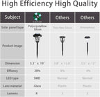 GIGALUMI 6 Pack Solar Pathway Lights Outdoor, Metal Glass & ABS Solar Landscape Lights Waterproof IP65, Warm White Solar Powered Garden Lights for Yard Patio Walkway Driveway (Black)