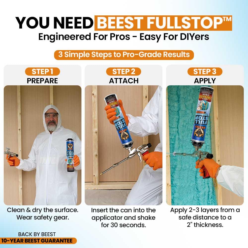 BEEST FullStop Fire-Rated Spray Foam Insulation for Walls & Attics - 240 Board ft/sq.ft - High Density Expanding Spray Insulation Foam Sealant for Thermal & Soundproofing - 12 Pack (12x26.8 oz)