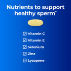 A Day Men's Pre-Conception Health Multivitamin to Support Healthy Sperm,Supplement for Men with Vitamin C,Vitamin E,Selenium,Zinc,and Lycopene,30 Count (Pack of 2)
