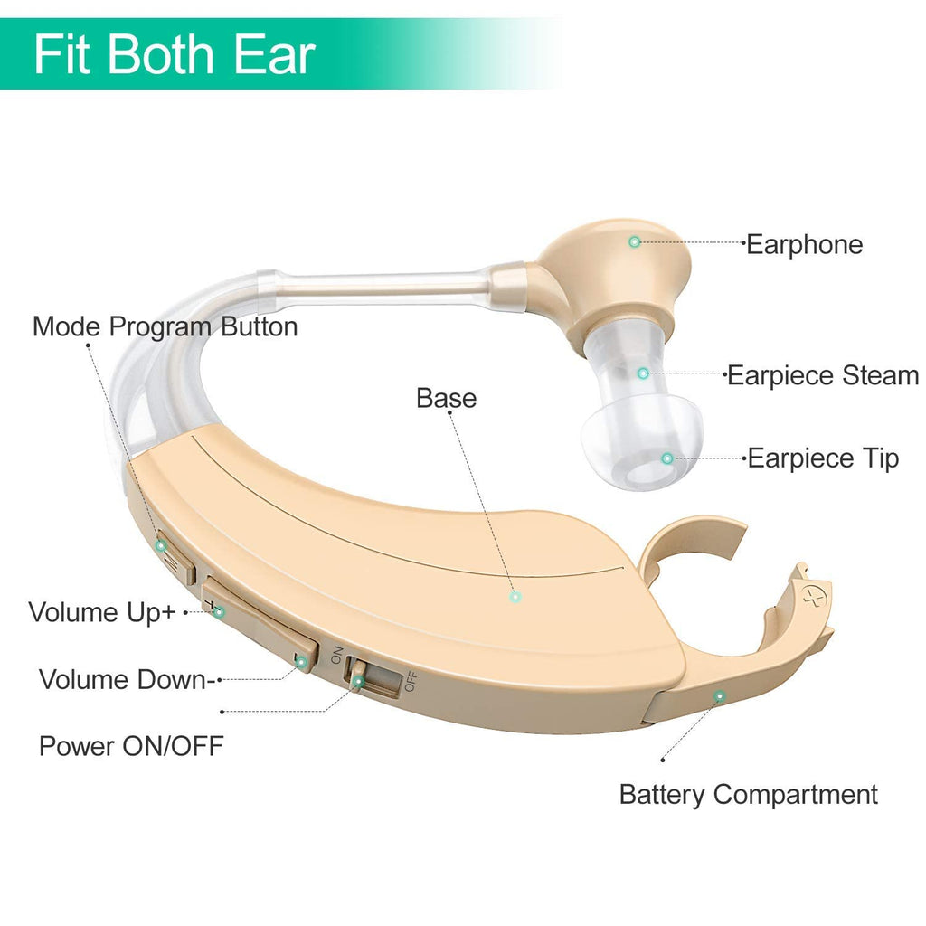Kituwant Hearing Aid for Seniors and Adults, Digital Hearing Amplifier, Hearing Aids with a Noise Cancelling Function and Adjustable Volume, 500 Hours Per Battery Life and Hearing Aid Cleaning Brush Included