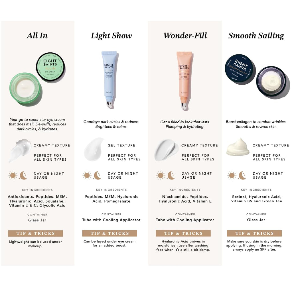 Eight Saints Skin Care All In Eye Cream, Natural and Organic Anti Aging Under Eye Cream to Reduce Puffiness, Wrinkles, and Under Eye Bags, Dark Circles Under Eye Treatment, 0.5 Ounces
