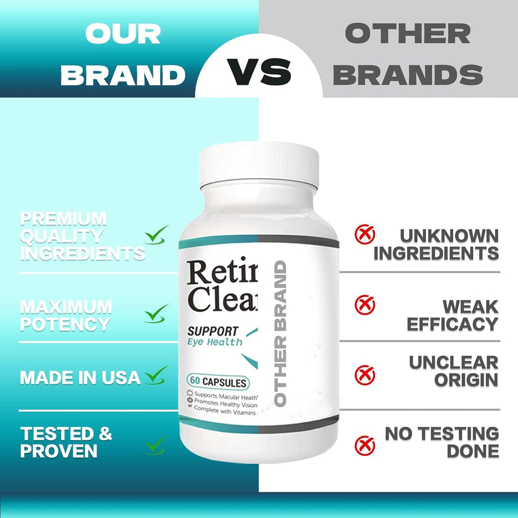 Retina Clear Pro Eye Supplement - Retina Clear for Eyes Capsules - Maximum Strength, Advanced Formula All Natural Visual Wellness, Eye Fatigue Relief & Focus（3PCS