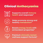 Morosil Clinically Tested C3G Supplement - Metabolism, Antioxidant, Wellness Support for Men & Women - 400mg Moro Red Orange Extract - 30 Veggie Capsules - Non-GMO, Gluten-Free, Vegan-Friendly