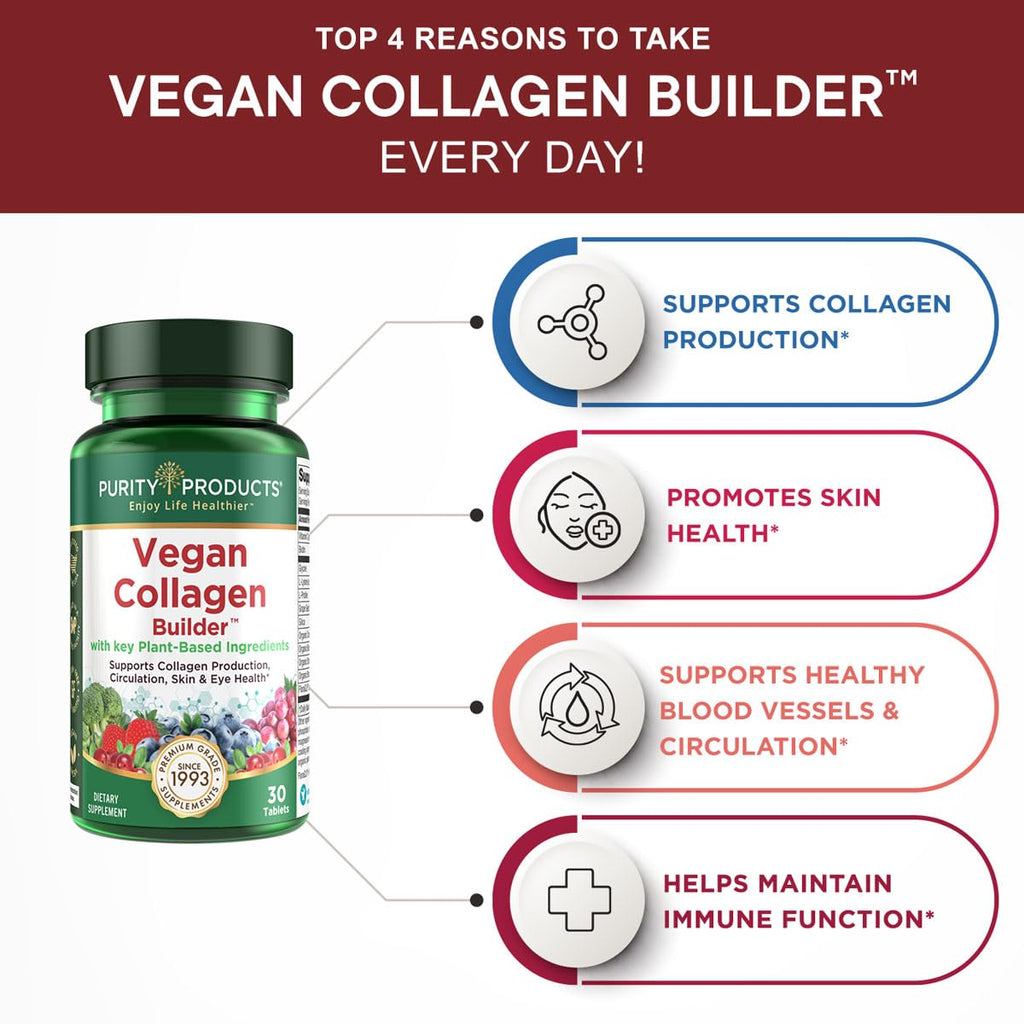 Vegan Collagen Builder - Organic Whole Foods Fruits + Veg, Silica, Lutein, Vitamin C, Biotin, Grape Seed - Amino Acids Glycine, Lysine + Proline Collagen Boosters (30 Servings, Tablets)