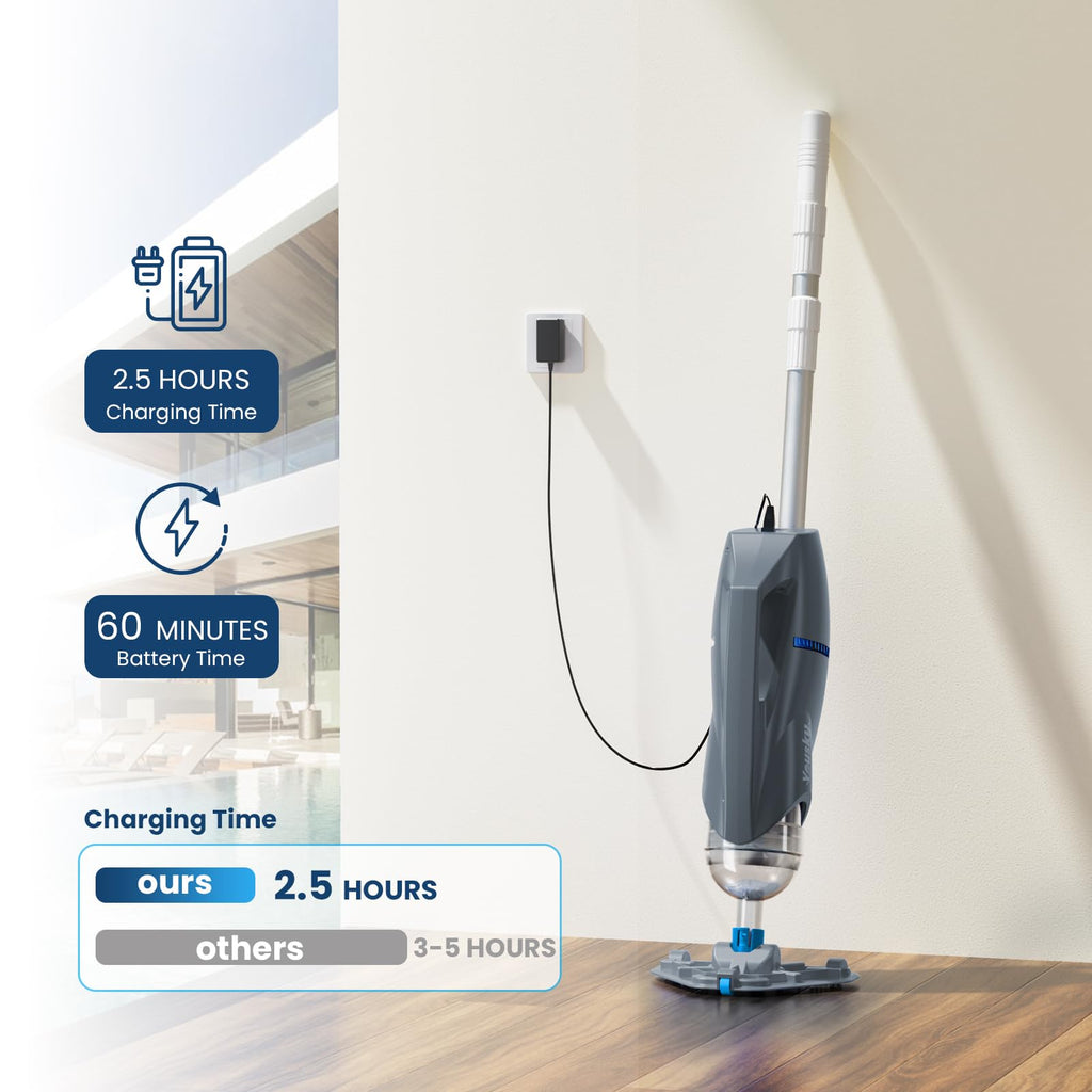 Cordless Pool Vacuum for Above Ground Pool with Telescopic Pole, 18.5 GPM Powerful Suction, Upgraded 60 Mins Runtime, Rechargeable Handheld Pool Cleaner with 2 Brush Heads for Inground Pools