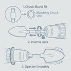 QWORK 17.3 Inch 15/16" Hex Shank Alloy Steel Scoop Shovel Bit – Fits Hex Jack Hammers for Soil, Clay & Frozen Ground Work