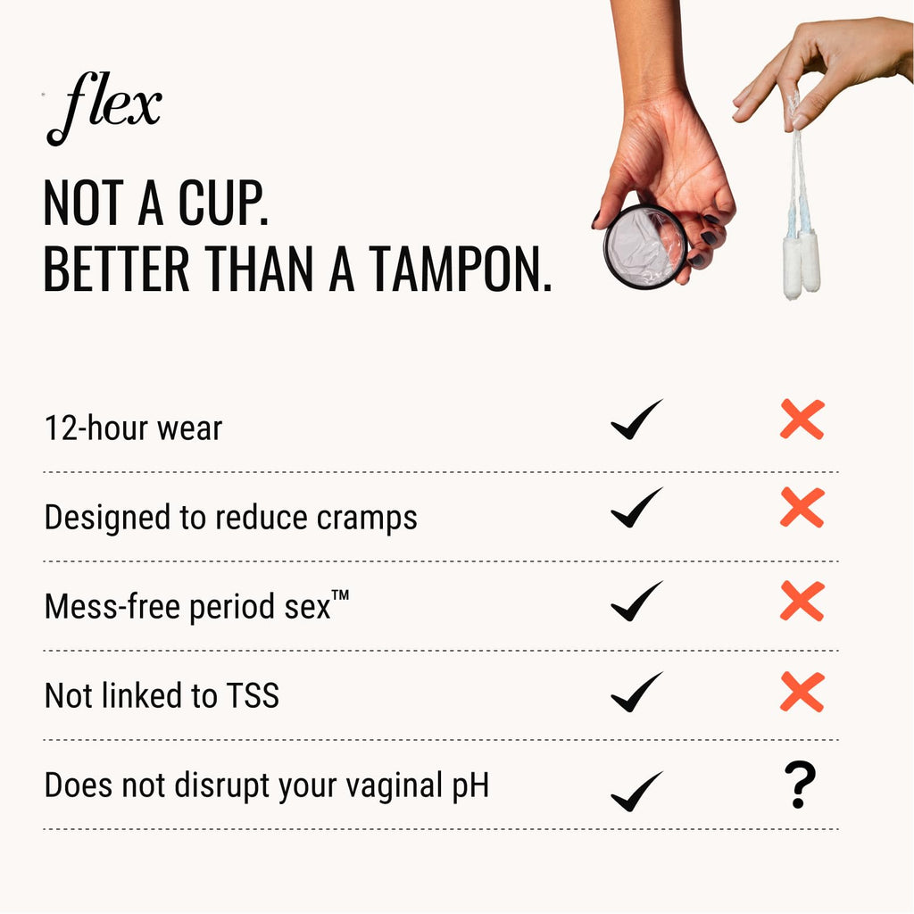 Flex Menstrual Discs | Disposable Period Discs | Reduce Cramps & Dryness | Beginner-Friendly Tampon Alternative | Capacity of 5 Super Tampons (24 Count)