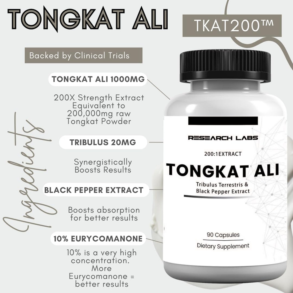 Research Labs Longjack Tongkat Ali 2 Pack Extract Capsules - Highly Concentrated Potent Extract | Strength, Drive, Performance & Muscle Mass