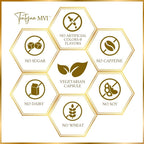 Trutyna MVI - Migraine Relief, Vestibular Support, Brain Health - Naturally Putting Things Together