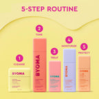 BYOMA SPF 30 Face Fluid - Ultra-Lightweight Facial Sunscreen for All Skin Tones - Luminous Glow, No White Cast - SPF Moisturizer Strengthens Skin Barrier - 1.69 fl.oz