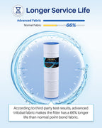 POOLPURE PLF106A Filter Replaces Hayward CX880XRE, Pleatco PA106-PAK4, Ultral-A1, Unicel C-7488, Filbur FC-1226, FC-6430, Hayward SwimClear C4020, C4025, C4030, 4 X 106 sq. ft. Filter Cartridge 4 Pack