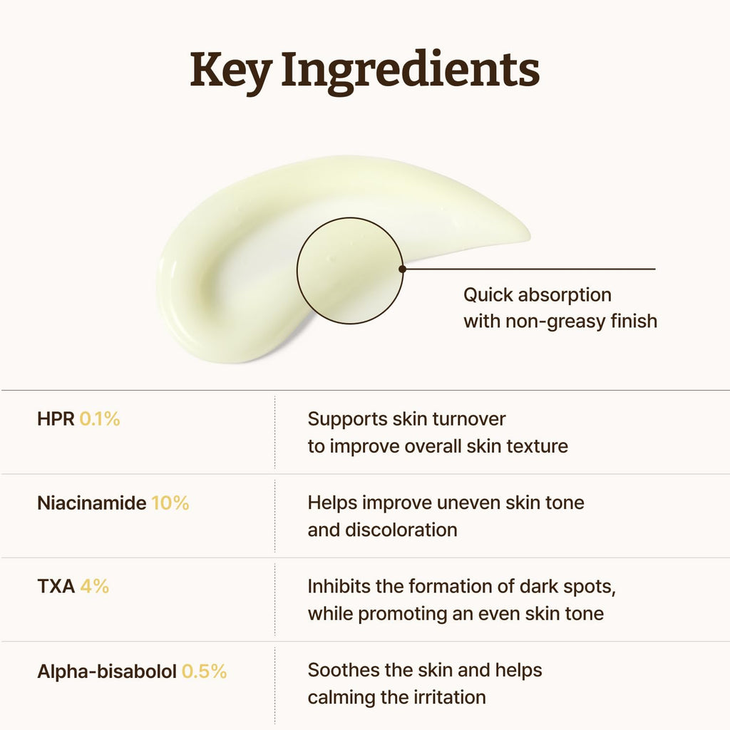 Dr. Reju-All Advanced Retino-Mela Serum – HPR Retinol Serum for Face – Anti-Aging, Pore Minimizer, Next-Gen Korean Skin care – Gentle & Beginner-Friendly – Niacinamide 10% & TXA 4% – 1 Fl Oz