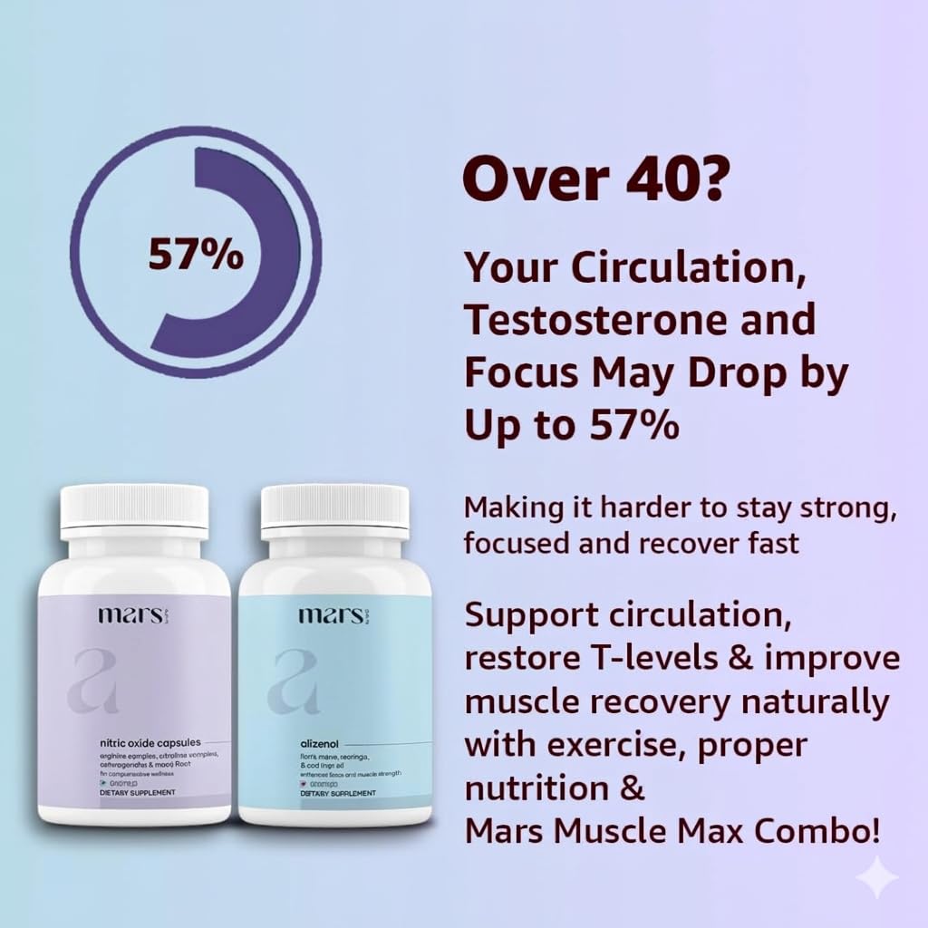Marsby GHC Muscle Max Combo, Nitric Oxide and Alizenol Capsules, Pre Workout Wellness Formula for Energy, Focus & Active Lifestyle Support, 120 Capsules
