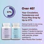 Marsby GHC Muscle Max Combo, Nitric Oxide and Alizenol Capsules, Pre Workout Wellness Formula for Energy, Focus & Active Lifestyle Support, 120 Capsules