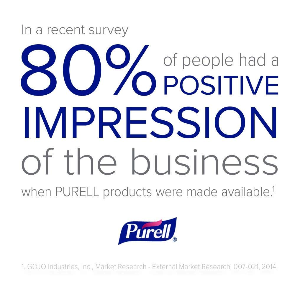 Purell Advanced Hand Sanitizer Gel ES1 Push-Style Hand Sanitizer Dispenser 450 mL Refill Bottle (Pack of 2) - 4450-06-EC2PK