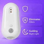 wantract Purivio Self Cleaning UV Toilet Sanitizer Light, Motion-Activated, Rechargeable, Night Light, Adhesive-Mounted for Shared Bathrooms, For Elderly & Pet (1pcs)