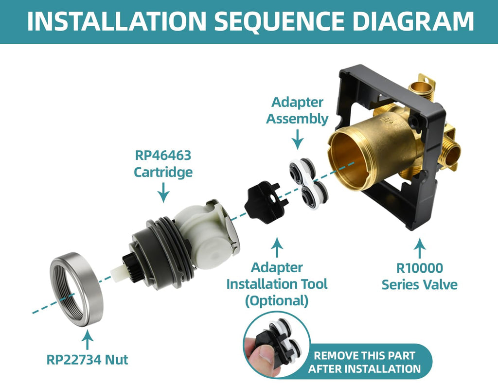 RP46463 Cartridge Compatible with Delta Monitor 17 Series (2006-Present) Dual Function Bath Tub and Shower Faucet Plumbing Parts Shower Faucet Cartridge with Seat and Spring Adapter,RP22734 Bonnet Nut