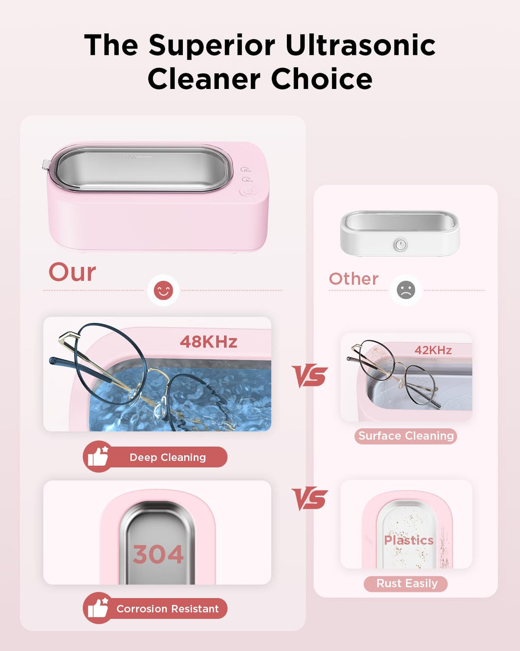 OSLTWI Ultrasonic Jewelry Cleaner Machine: 48KHz Ultra Sonic Cleaner for Jewelry,Eyeglass,Rings,Watch Band,Dentures,with Dual Cleaning Modes,350ML 304 Stainless Steel Tank,Gift for Wife,Mom,Daughter