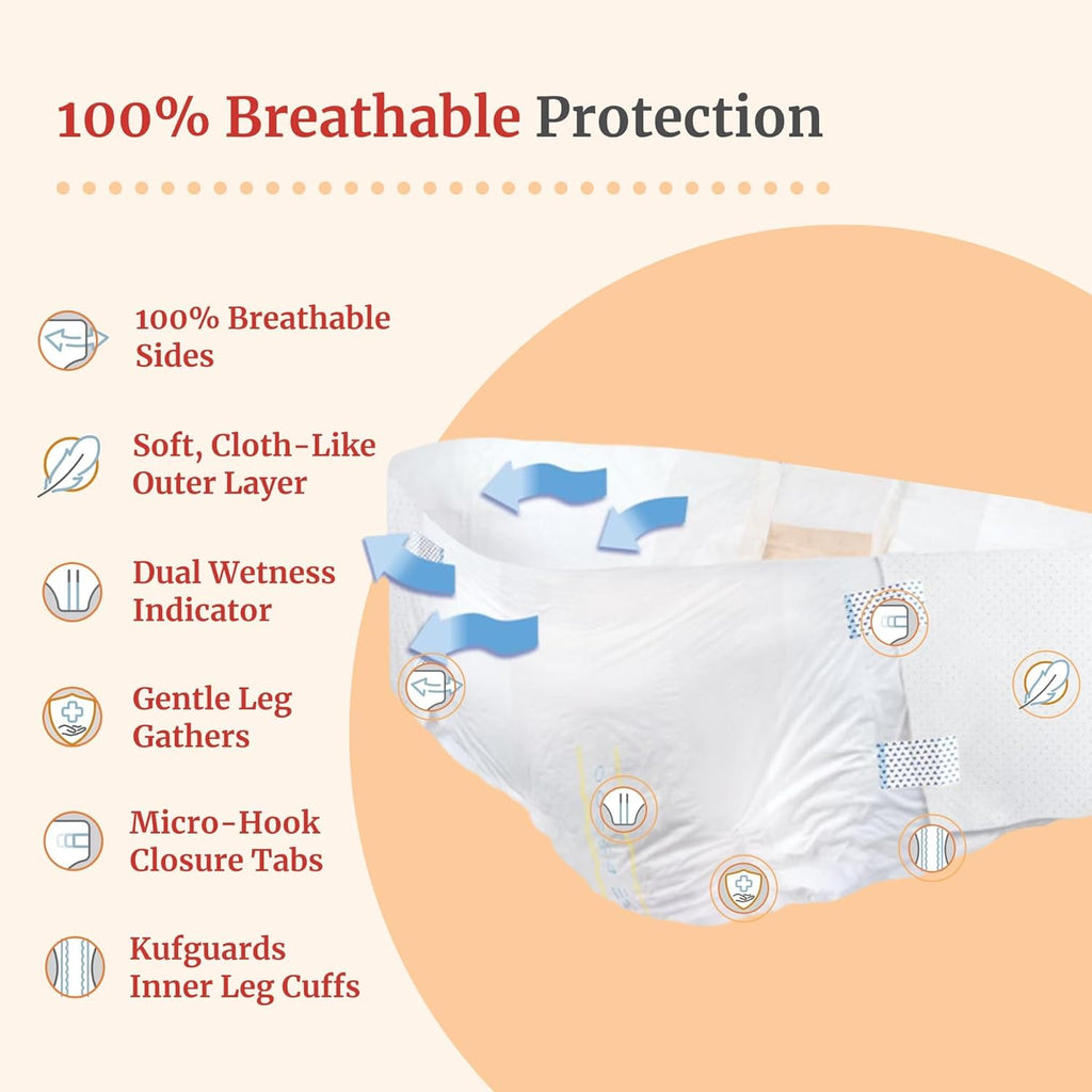 Tranquility Bariatric Disposable Briefs 4X-Large with AIR-Plus Fully Breathable Fabric for Skin Dryness & Integrity, High Waistline, Latex-Free, 34oz Capacity, 32ct Case