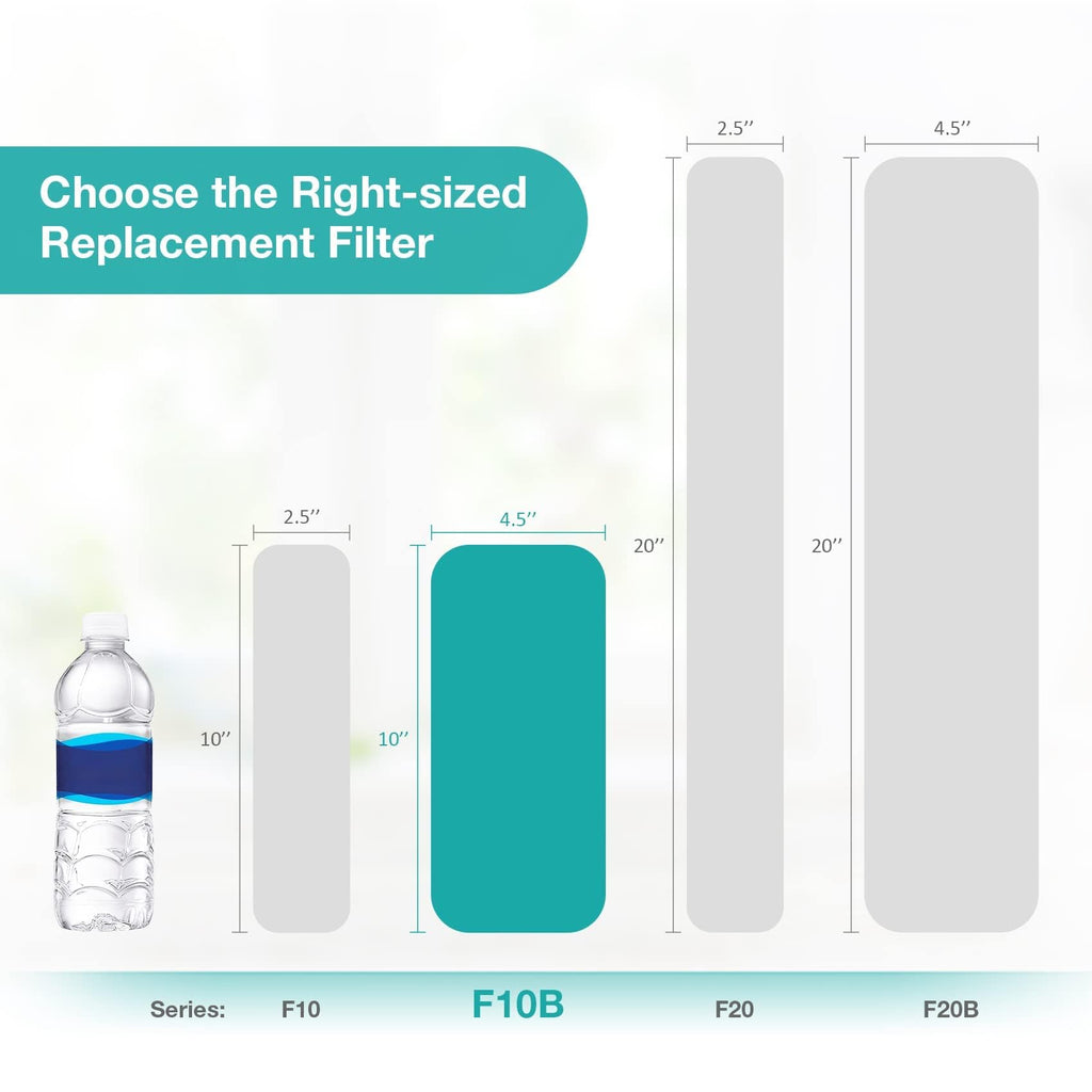 SimPure Sediment Water Filters, 5 Micron 10" x 4.5" Whole House Water Filter Replacement Compatible for W15-PR, DGD-5005, FP15B, HD-950A, GXWH35F, GXWH30C for Well Water, 4 Pack