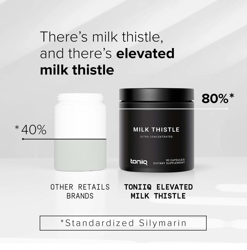 Toniiq Milk Thistle - Ultra High Potency 50:1 Extract with 80% Silymarin - Highly Concentrated - Third-Party Lab Tested - 90 Capsules