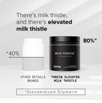 Toniiq Milk Thistle - Ultra High Potency 50:1 Extract with 80% Silymarin - Highly Concentrated - Third-Party Lab Tested - 90 Capsules