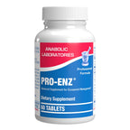 Pro ENZ Joint Support Supplement - Clinical Formula Turmeric Boswellia Supplement for Joint & Cartilage Mobility and Comfort Support Plus Eicosanoid Management with Proteolytic Enzymes (60 Tablets)