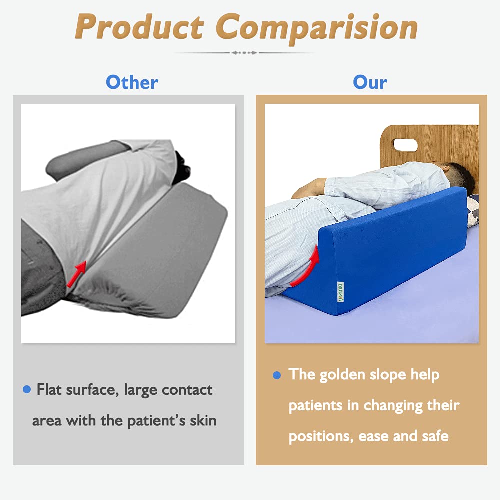 Mistuki Bed Wedge Pillow for Sleeping Seniors Incline Triangle Pillow Adults Post Surgery Back Support Bedsore Pressure Relief Positioning Foam Medical Wedge Bedridden Patient Body Leg Support（23.6"）