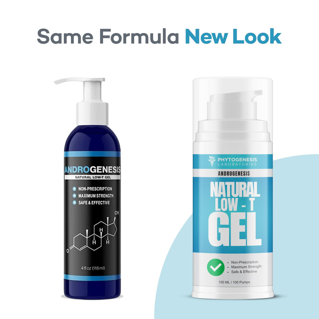 ANDROGENESIS Natural Low-T Support Gel - T Booster for Men - Muscle Recovery, Energy Booster, Healthy Aging