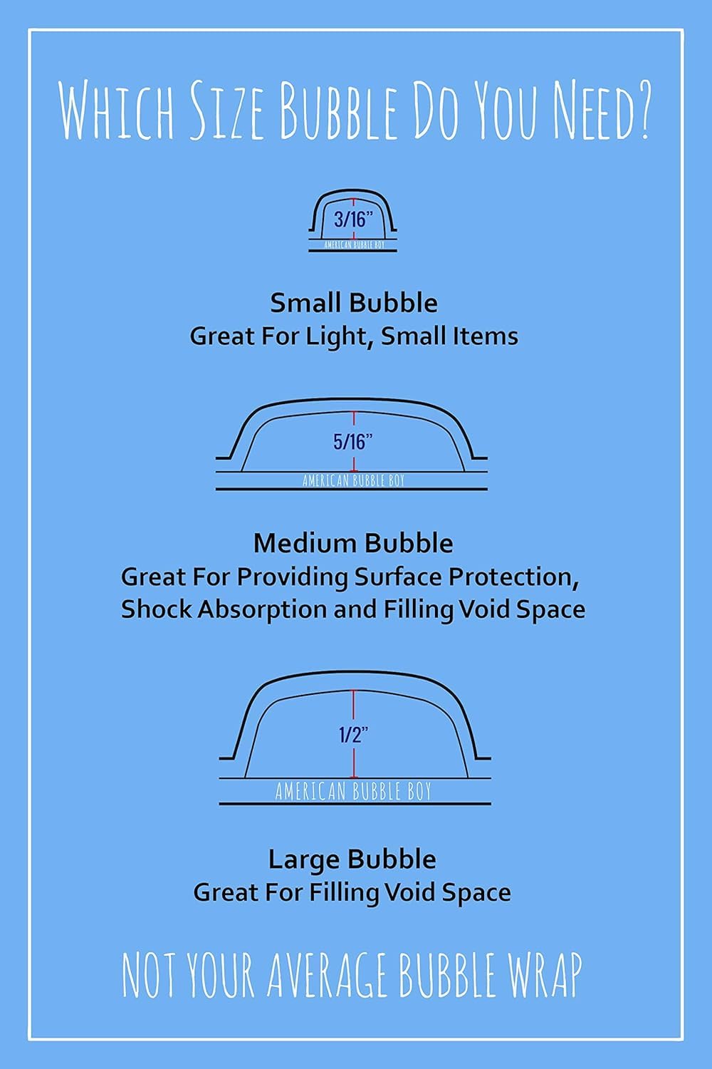 Large roll of 175 Feet of Recycled Small Plus Bubble wrap for packing, moving and shipping for your business essentials. Eco friendly and made from 90% post-consumer materials by American Bubble Boy