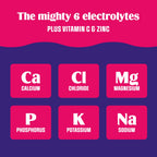 Ultima Replenisher Daily Electrolyte Powder – Original Variety Pack, 20 Stickpacks – Zero Sugar Hydration Packets with 6 Electrolytes and Minerals – Sugar Free, Plant Based & Keto Friendly Drink Mix