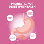 FemiPro Supplement - Probiotic Femi Pro Pills, FemiPro 24 Hour Support Microbiome Probiotic Urinary Control Health, Femie Pro Reviews (5 Pack - 300 Capsules)