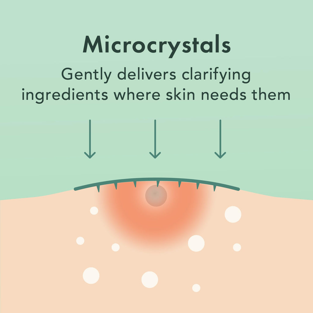 Rael Pimple Patches, Miracle Microcrystal Spot Cover - Hydrocolloid Acne Pimple Patch with Tea Tree Oil, Early Stage Zits and Blemish, Korean Skin Care (18 Count)