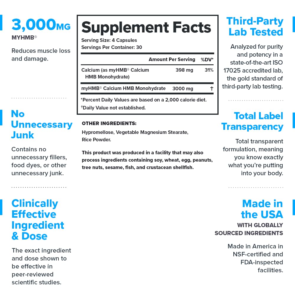 HMB Supplements for Men & Women – 3000mg MyHMB® Beta-Hydroxy Beta-Methylbutyrate Capsules – Muscle Defense, Leucine Metabolism, Strength Support – Clinically Studied, Third-Party Tested, 30 Servings